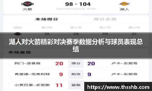 湖人对火箭精彩对决赛季数据分析与球员表现总结